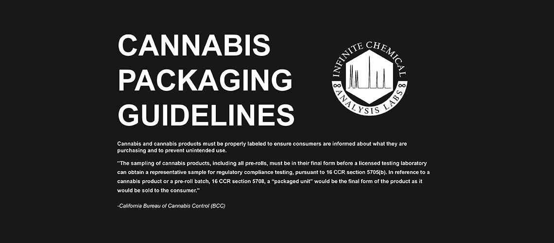 Packaging Guidelines