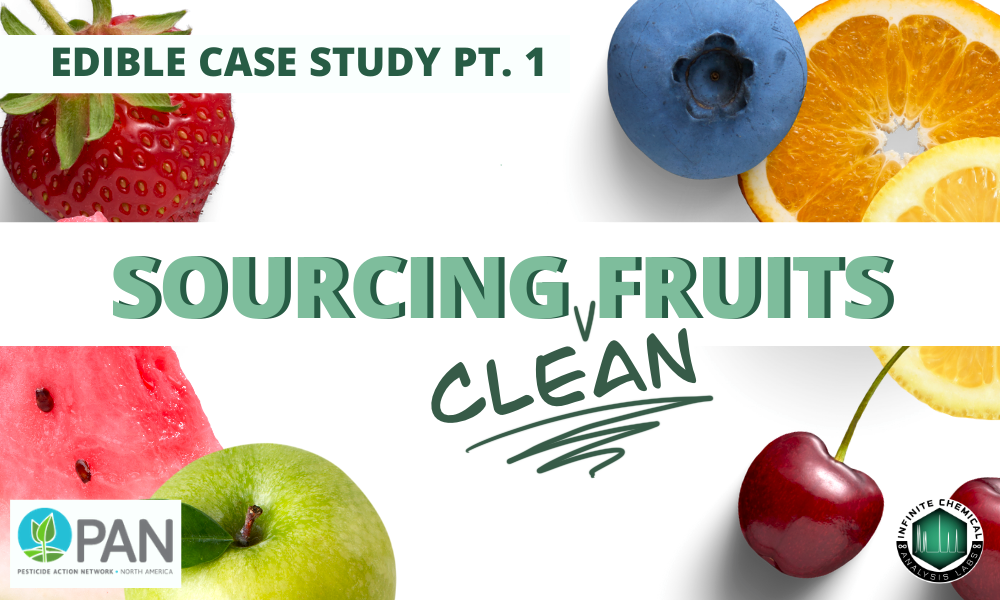 Edible Case Study Pt.1- FRUITS